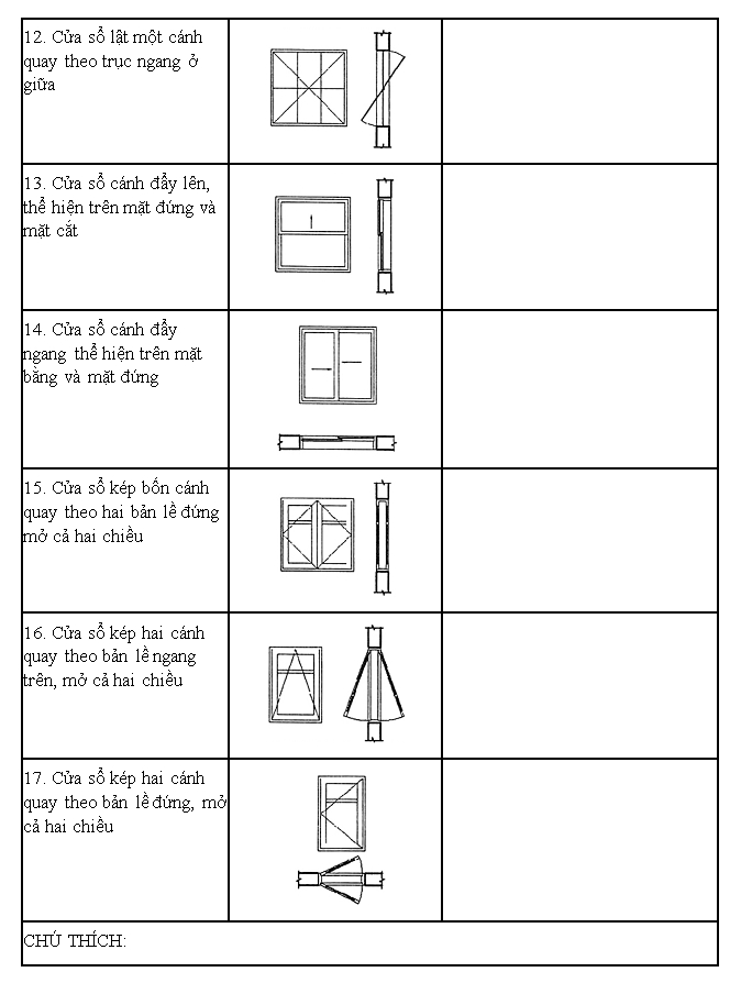 17 ký hiệu cửa trong bản vẽ xây dựng