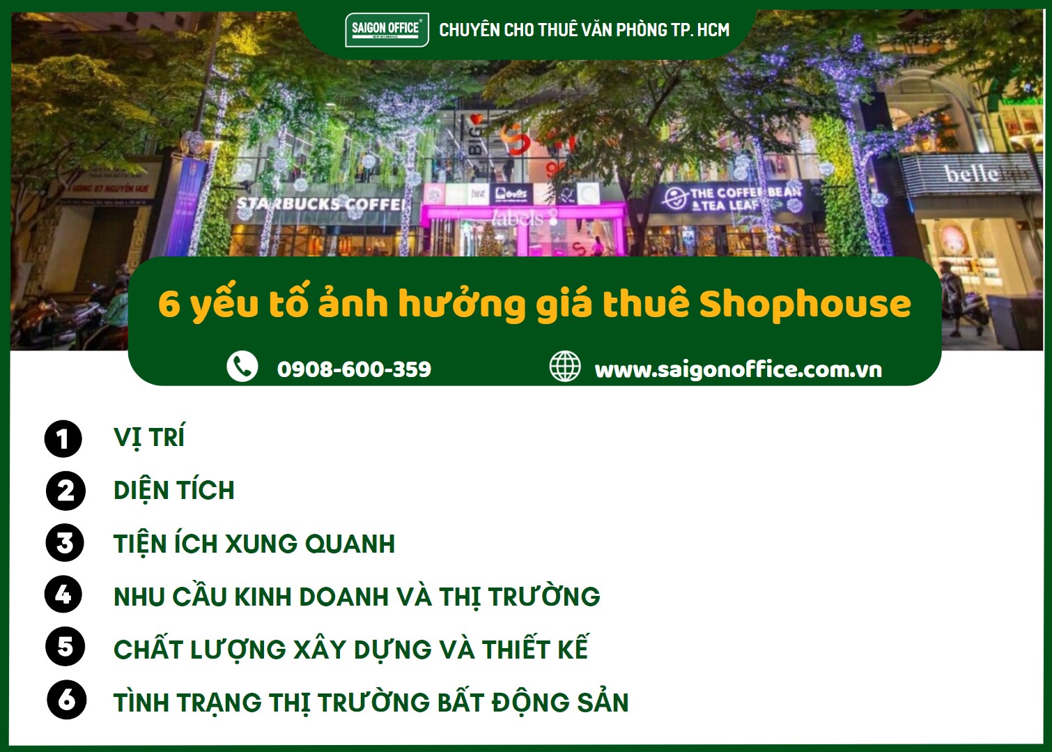 6 yếu tố ảnh hưởng đến giá thuê shophouse tại quận 1