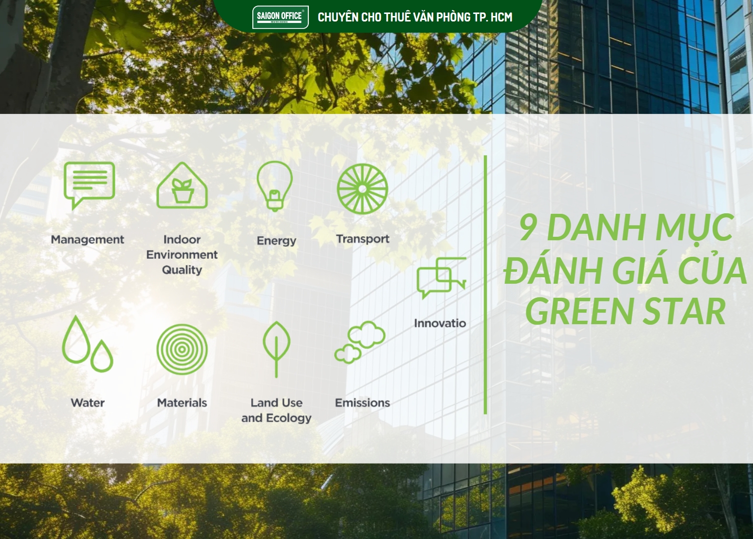 9 tiêu chí đánh giá của Green Star