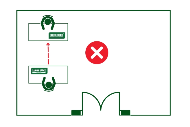 Bàn làm việc Trực diện bàn làm việc khác