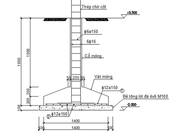Bản vẽ chi tiết cổ móng