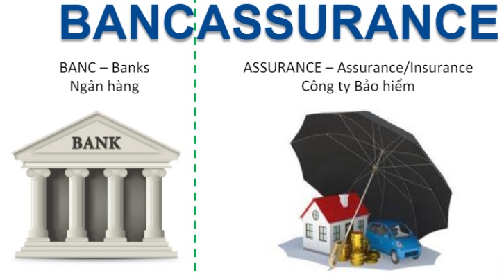 bancassurance-la-gi.jpg