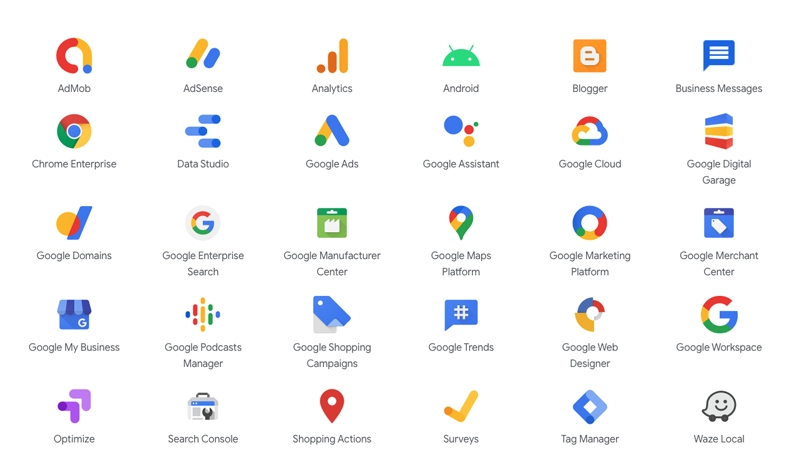 Các dịch vụ mà Google cung cấp