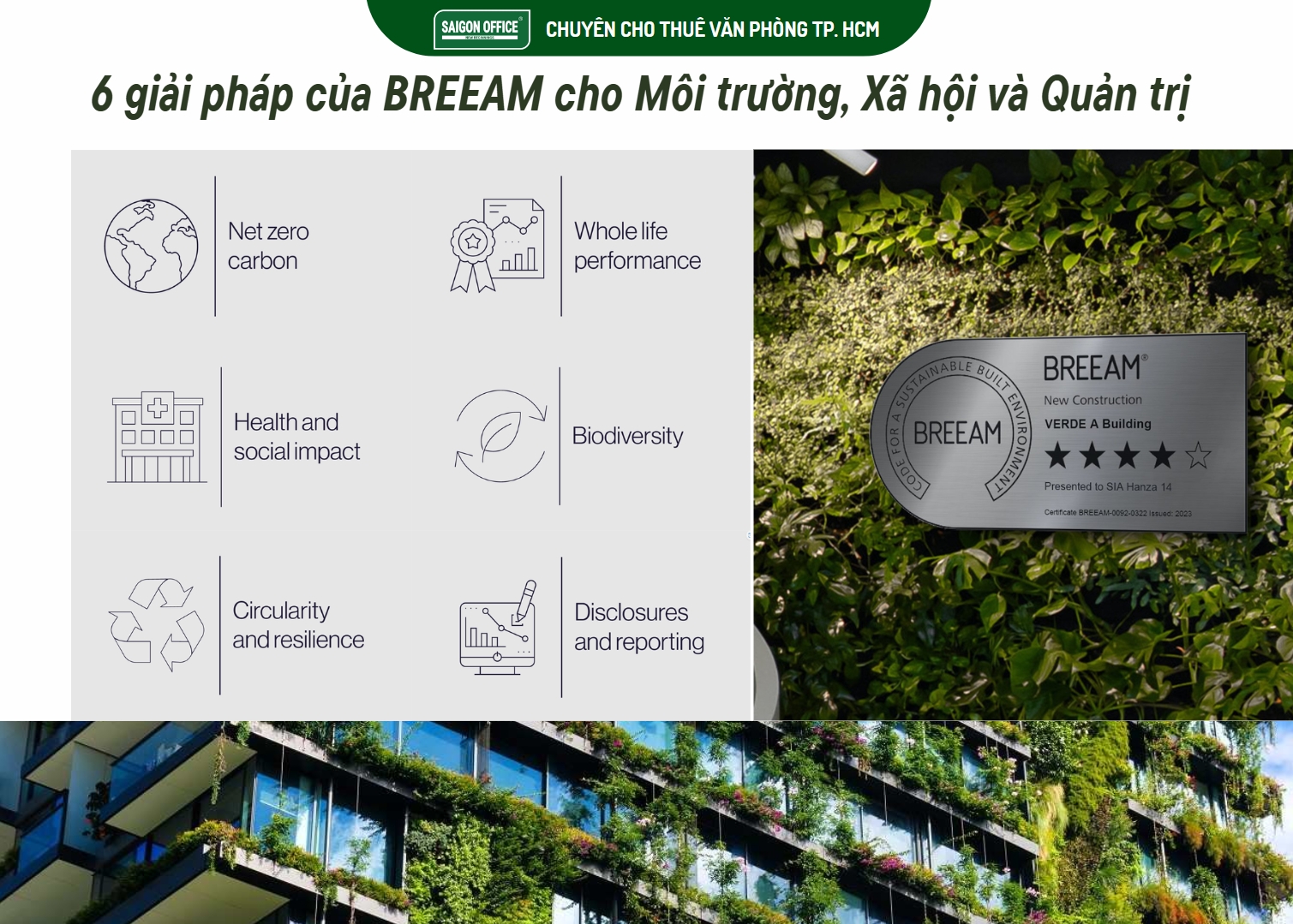 Các giải pháp của BREEAM