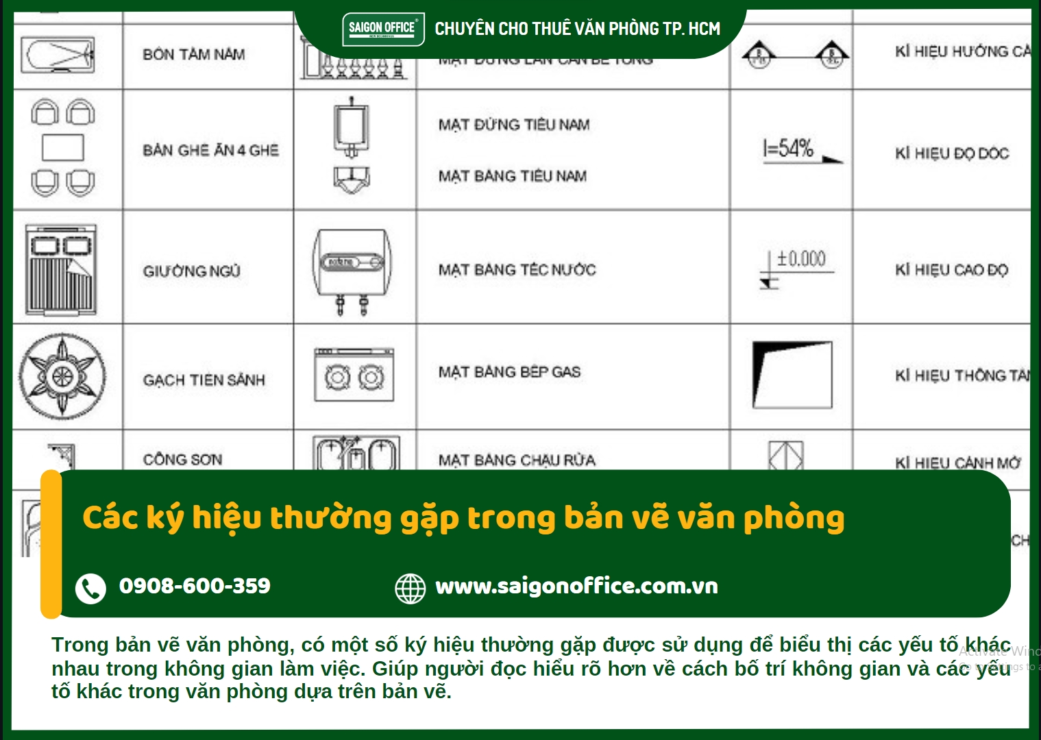 Các ký hiệu thường gặp trong bản vẽ văn phòng