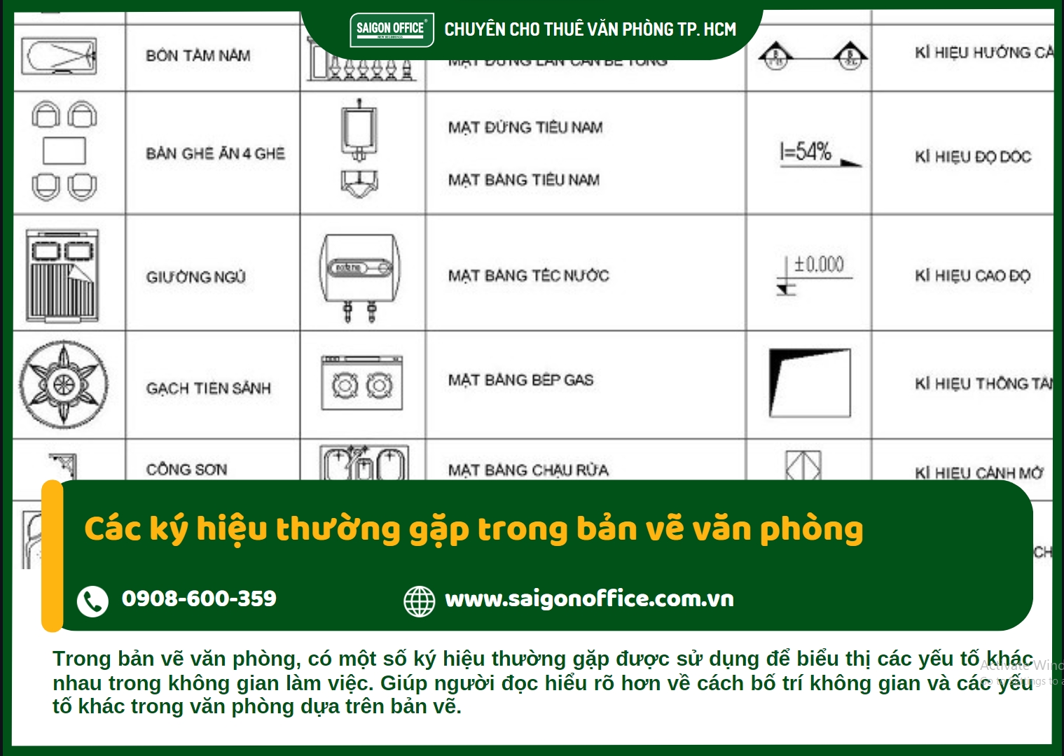 Các ký hiệu thường gặp trong bản vẽ văn phòng 