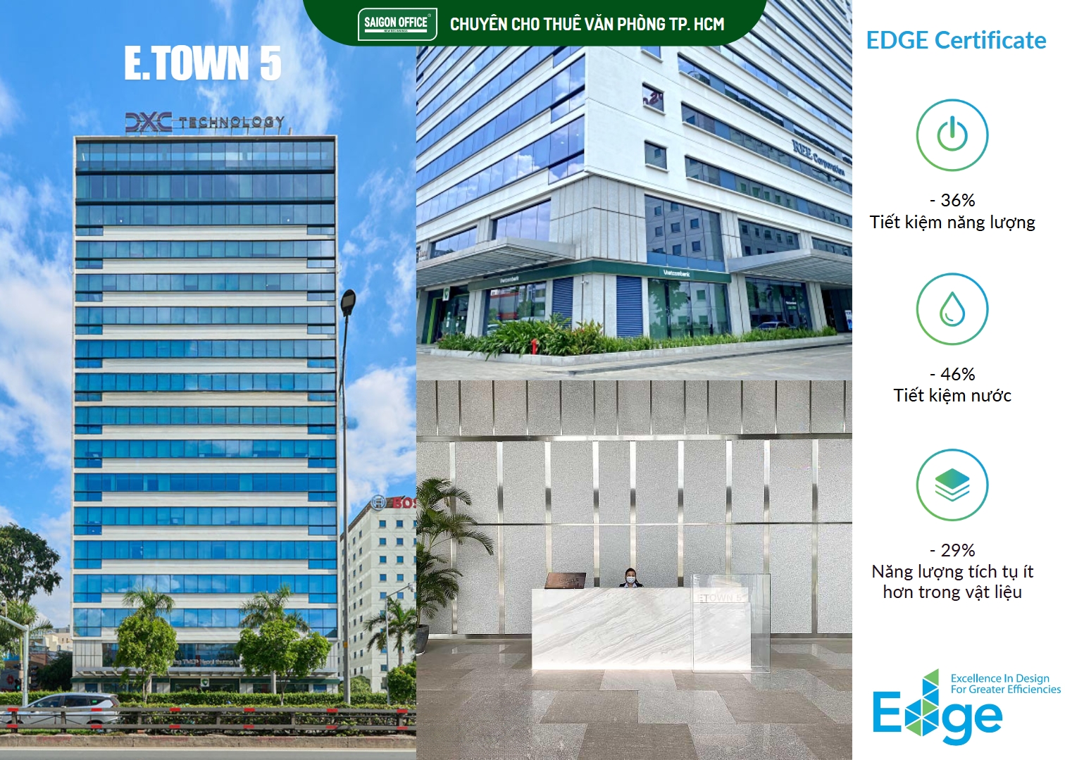 Các mức tiết kiệm của E Town 5 khi đạt chứng nhận EDGE