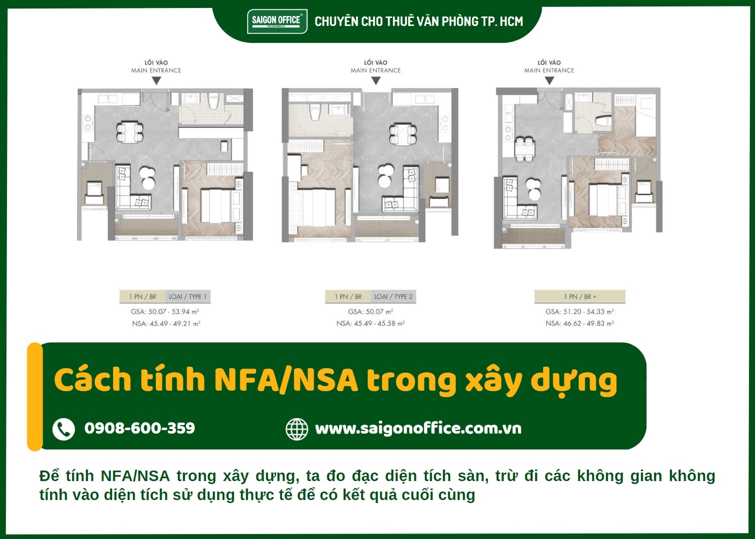 Cách tính NFA/NSA trong xây dựng