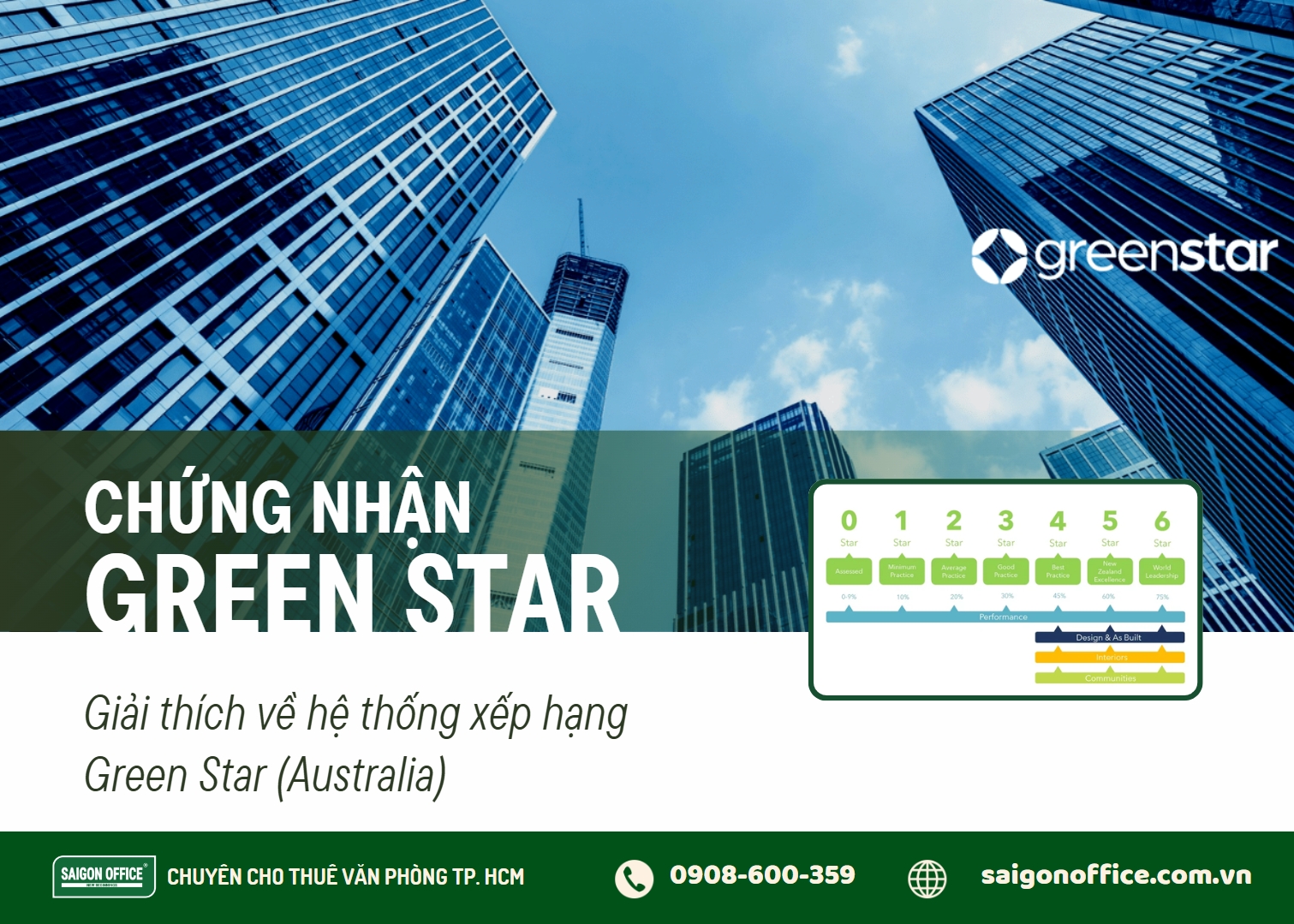 Chứng nhận Green Star