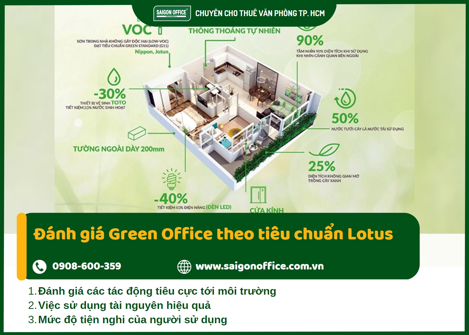 Đánh giá văn phòng xanh theo tiêu chuẩn Lotus