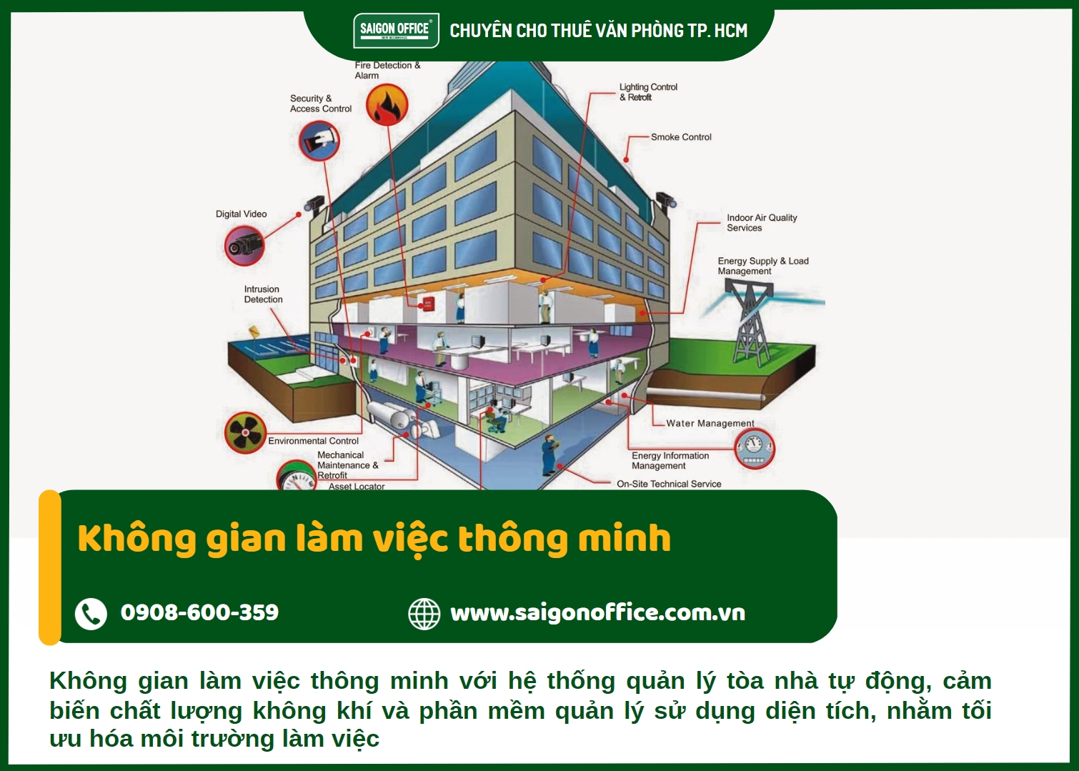 Không gian làm việc thông minh