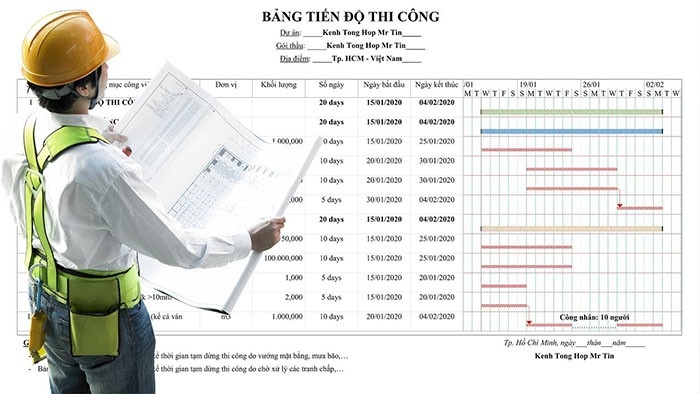 Kiểm tra tiến độ thi công để đánh giá tổng quan và chi tiết