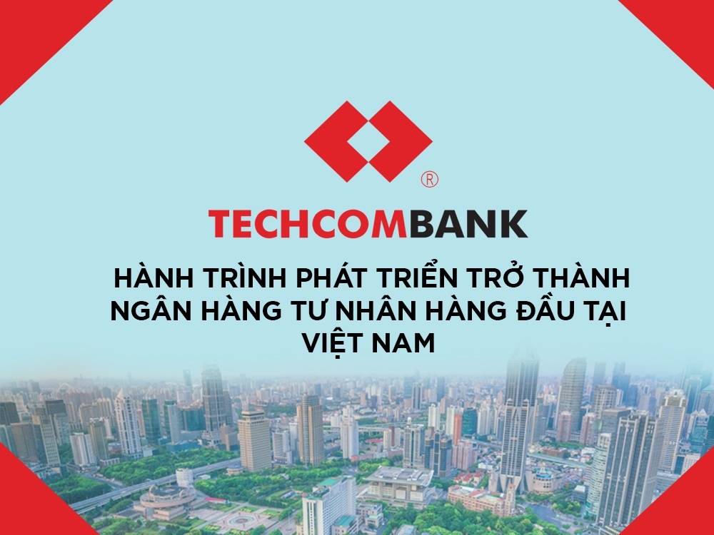 Lịch sử hình thành và phát triển của Techcombank