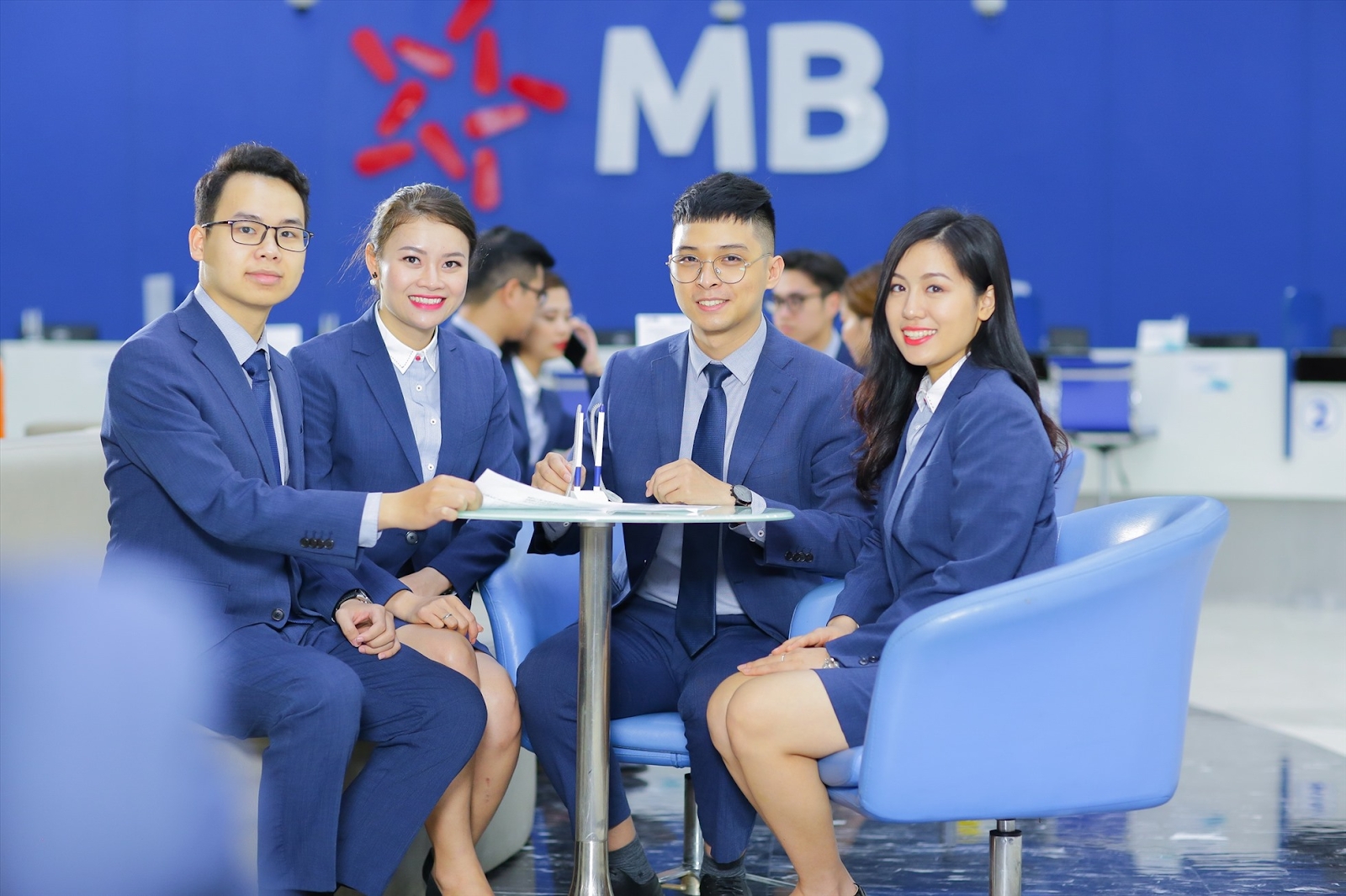 Lĩnh vực hoạt động của ngân hàng MB Bank