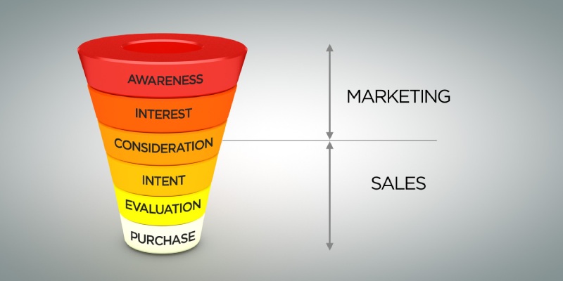 Sales vs. Marketing