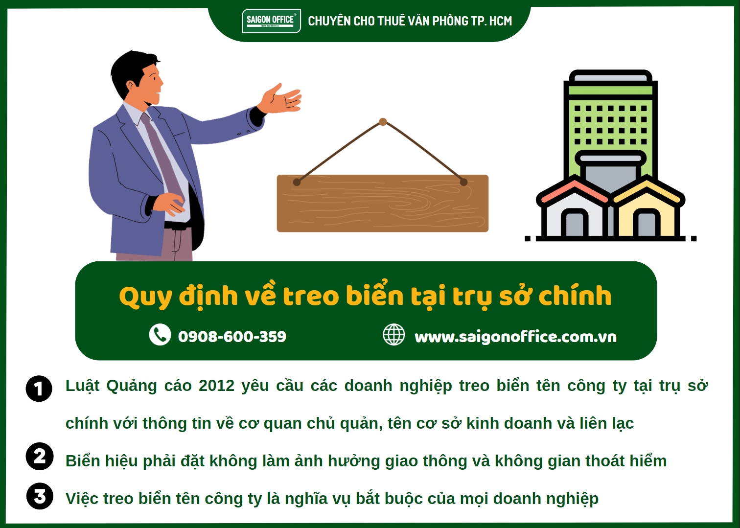 Quy định về treo biển tại trụ sở chính