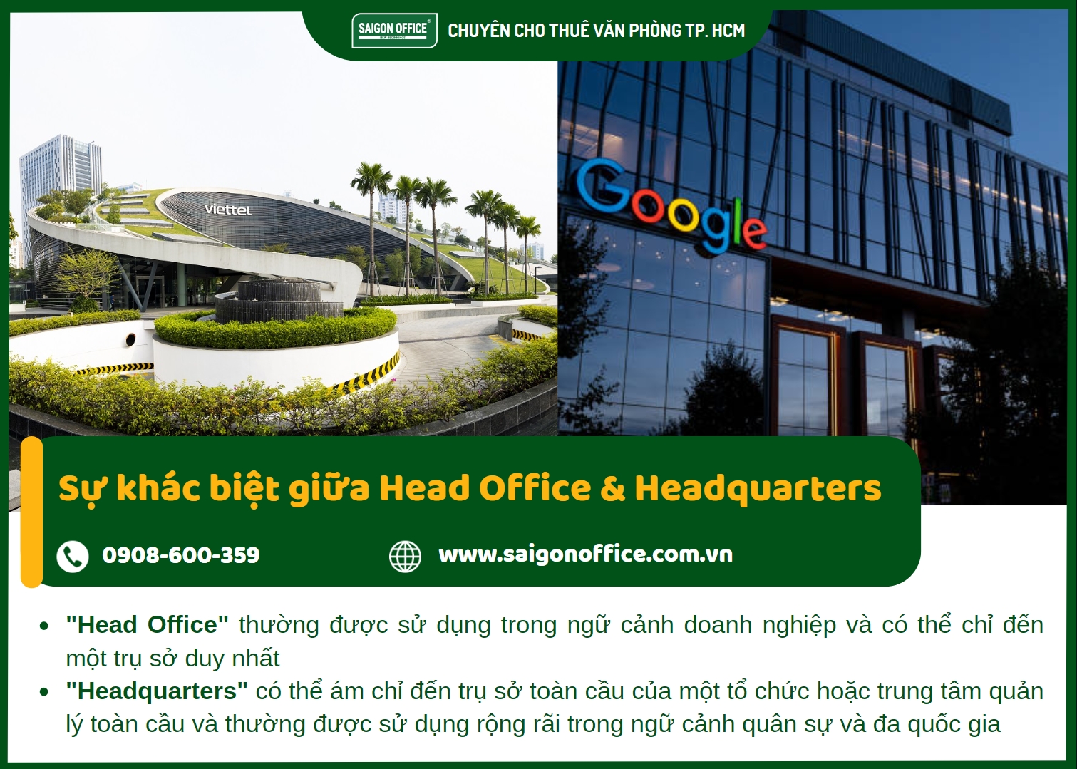 Sự khác biệt giữa head office và head quarter