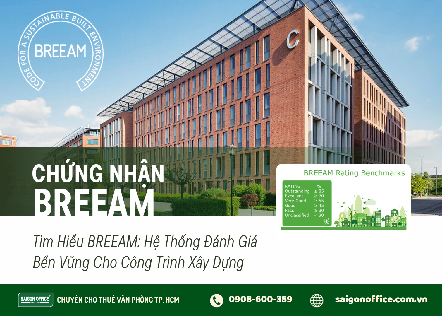 Tìm hiểu về chứng nhận BREEAM