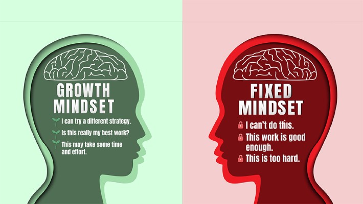 Growth Mindset vs. Fixed Mindset