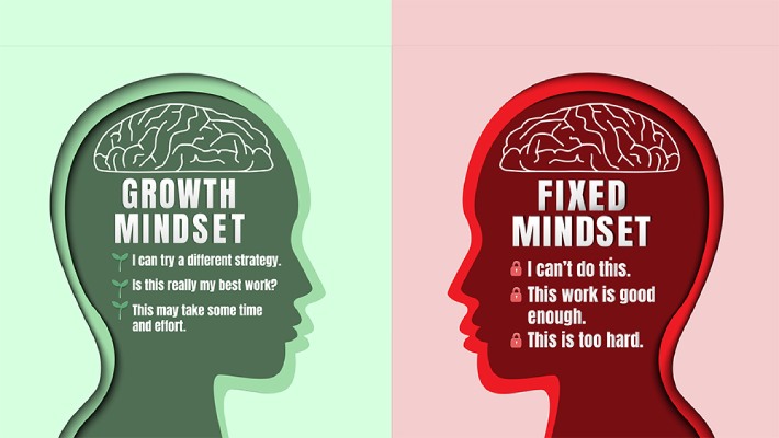Tư duy phát triển và tư duy tĩnh lặng (fixed mindset) khác nhau như thế nào?
