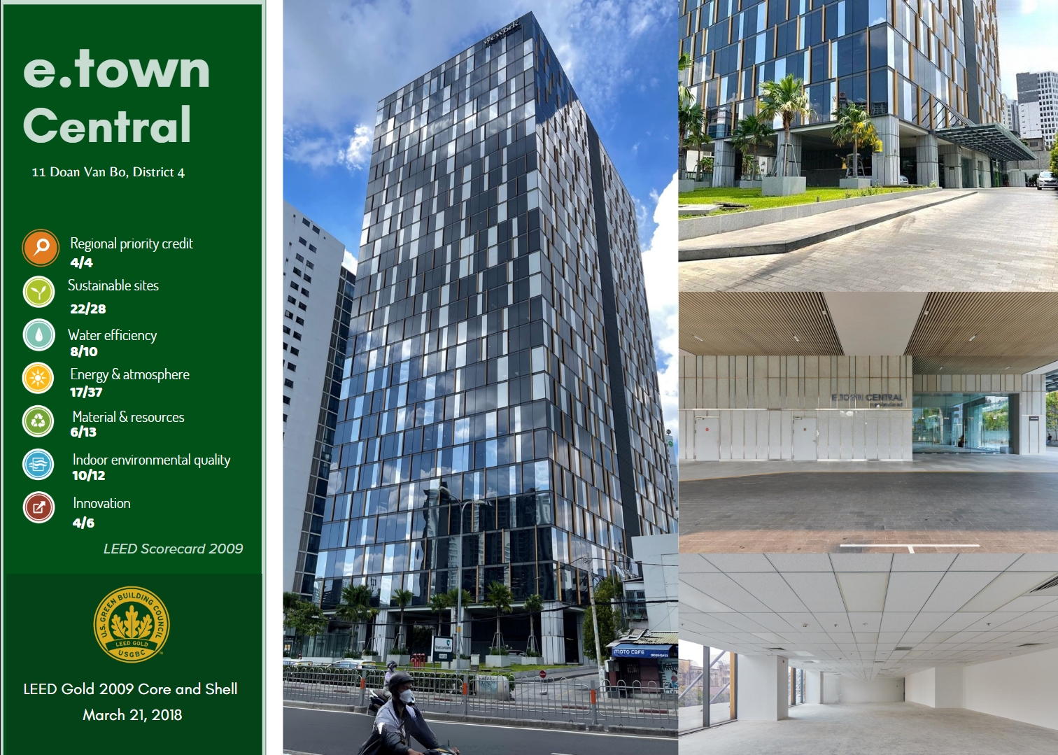 E.Town Central được cấp chứng nhận LEED Gold vào tháng 3/2018