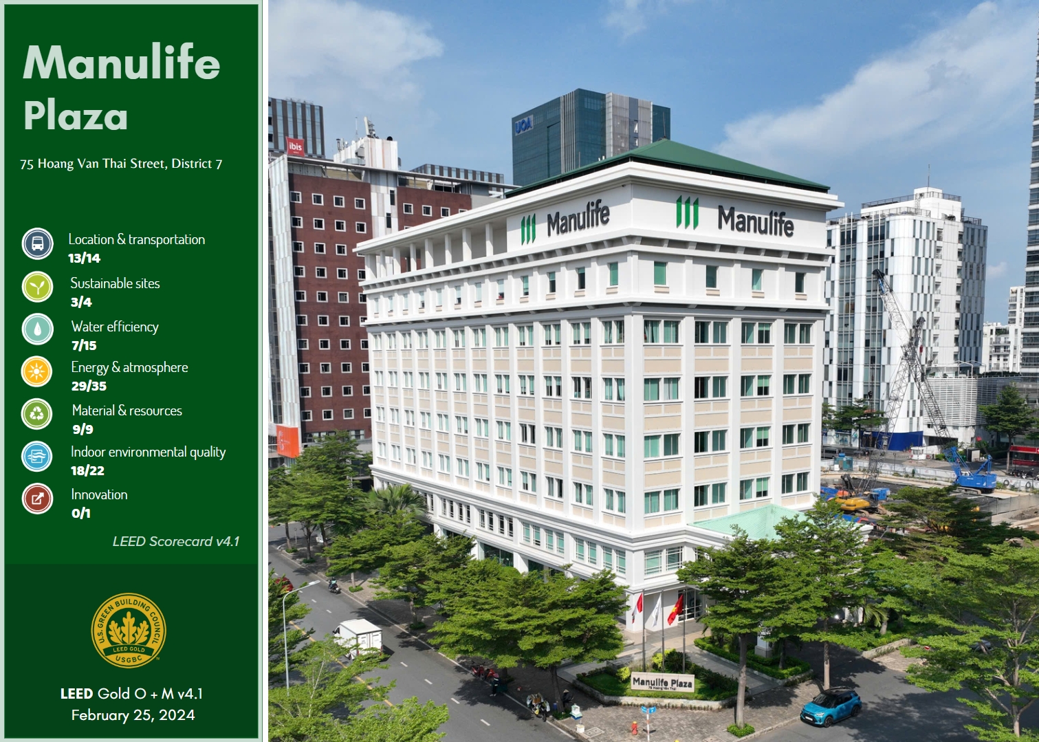 Manulife Plaza đạt chứng nhận LEED Gold O+M - Building Operations and Maintenance