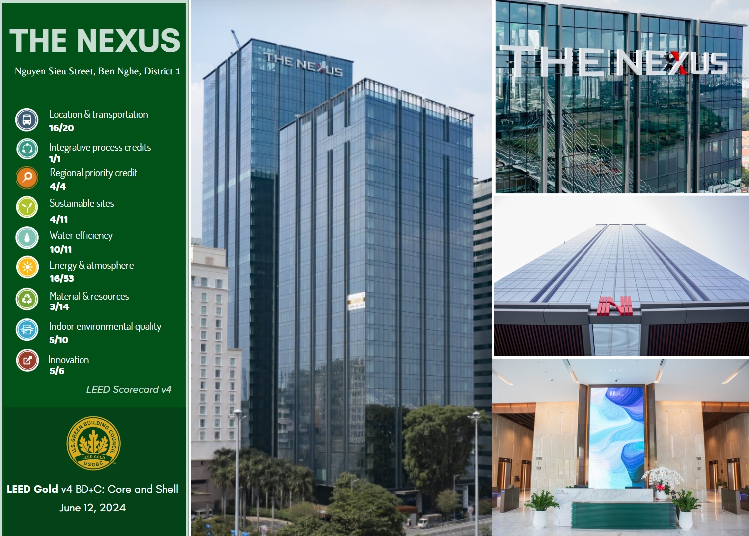 The Nexus Tower đạt chứng nhận LEED Gold cho hạng mục Core and Shell