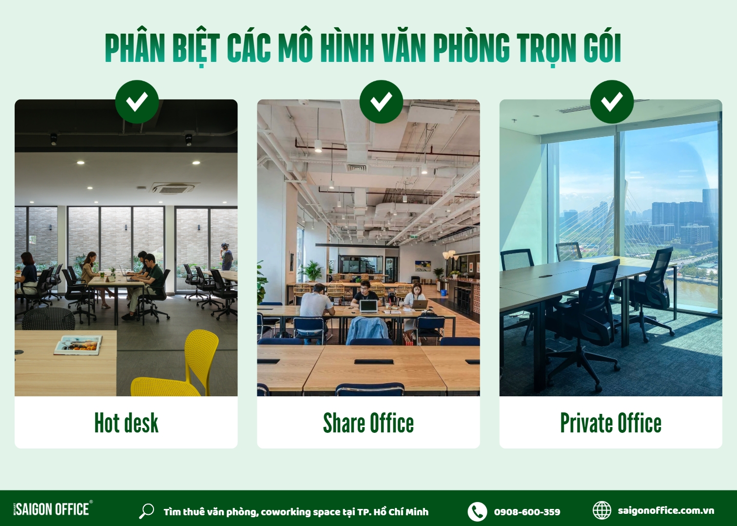 Phân biệt các mô hình văn phòng trọn gói