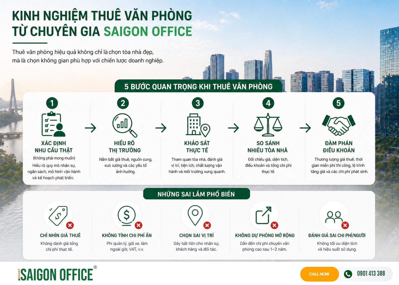 Kinh nghiệm thuê văn phòng từ Saigon Office